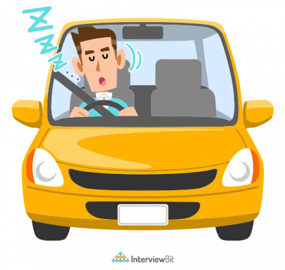 Project on Detection of Drowsiness in Drivers
